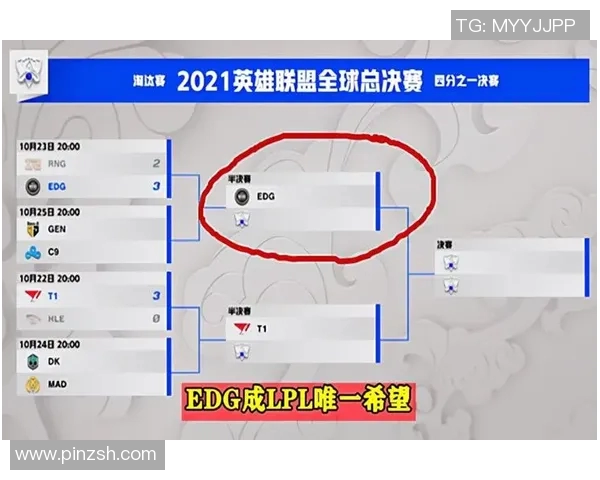 EDG在英雄联盟赛场上的反击之路与得失分析