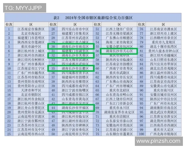 北京乒乓球队以74分稳居杯赛积分榜首位展现强劲实力